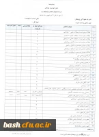 بخشنامه ی 50901/804/210/د - 1393/09/05

اعلام شاخص ها و مهلت ارسال مدارک پژوهشی پژوهشگران برتر 2