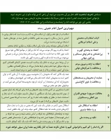 هفت اصل از مهم ترین اصول اندیشه امام خمینی رحمه الله در بیانات حضرت آیت الله خامنه ای