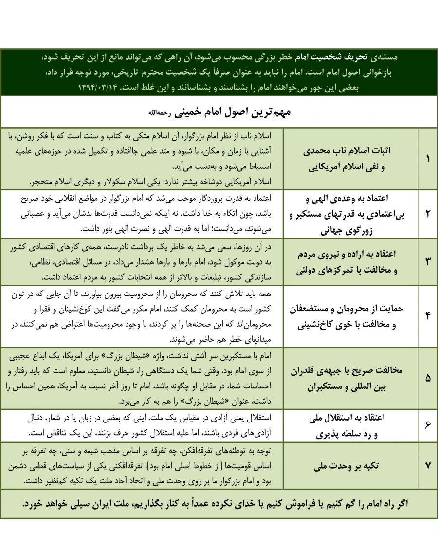هفت اصل از مهم ترین اصول اندیشه امام خمینی رحمه الله در بیانات حضرت آیت الله خامنه ای