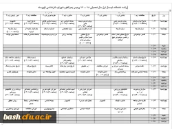 برنامه امتحانات نیمسال اول سال تحصیلی 95 – 94 پردیس بحرالعلوم شهرکرد کارشناسی ناپیوسته 3