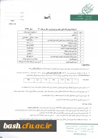 اطلاعیه مرحله دوازدهم اعطای تسهیلات خرید خودرو ( لیزینگ فرهنگیان)