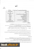 اطلاعیه مرحله دوازدهم اعطای تسهیلات خرید خودرو ( لیزینگ فرهنگیان)