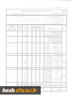 فرم ارزیابی کارورزی 3 ویژه مدرسان کارورز (فرم اصلاح شده) 3