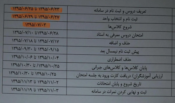 اطلاعیه آموزش: ثبت نام و انتخاب واحد ترم اول 96-1395 3