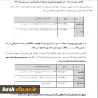 ثبت نام حضوری و غیر حضوری کارشناسی پیوسته سال 1396 3