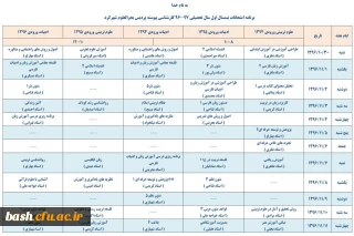 برنامه زمانبندی امتحانات نیمسال اول سال تحصیلی 97-96