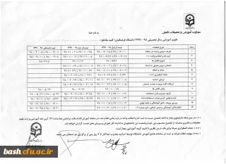 تقویم آموزشی سال تحصیلی 98-1397 دانشگاه فرهنگیان در مقاطع مختلف تحصیلی